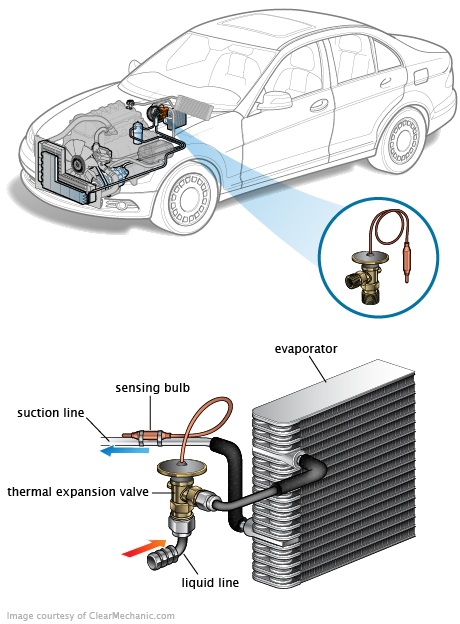 See U282E repair manual